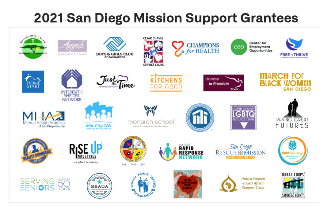 Alliance Healthcare Foundation Awards $2.7 Million in Mission Support Grants to San Diego Nonprofits