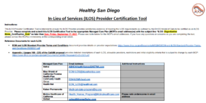 CalAIM ILOS Provider Certification Tool