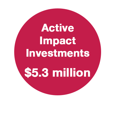 red circle-active impact investments-$5.3 million