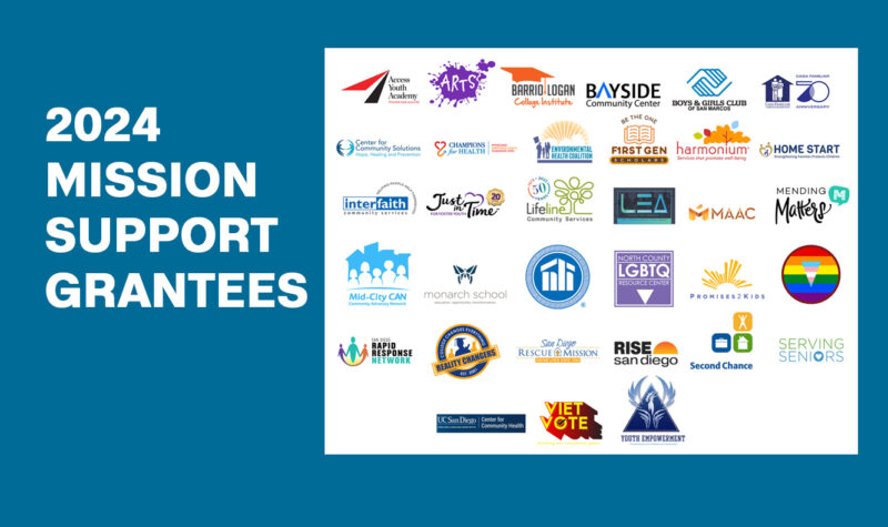 2024 Mission Support Grantees - Logos